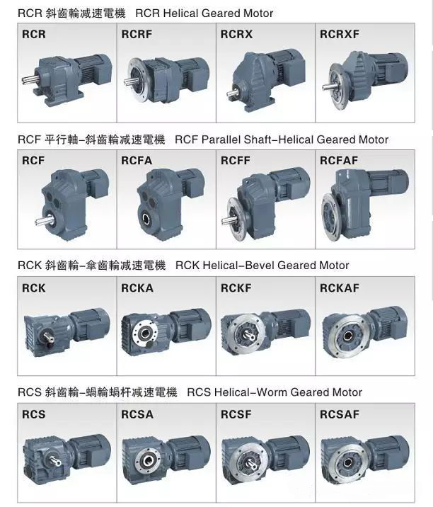 Model and selection of hard tooth surface reducer
